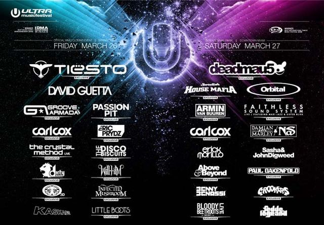 &copy; Ultra Fest Miami